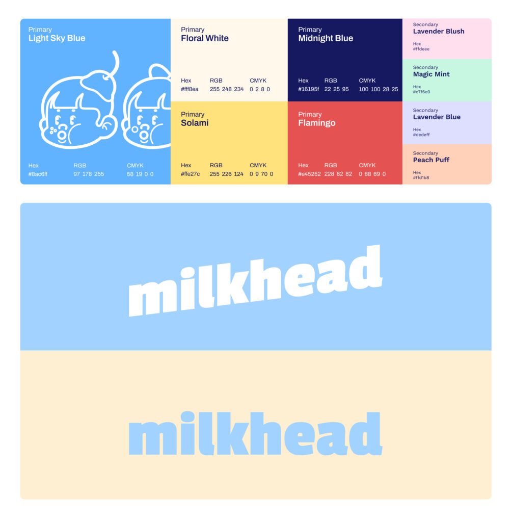milkhead colors