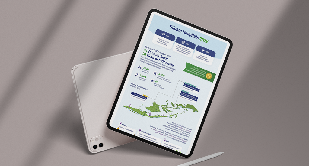 Siloam Hospital Newsletter Project