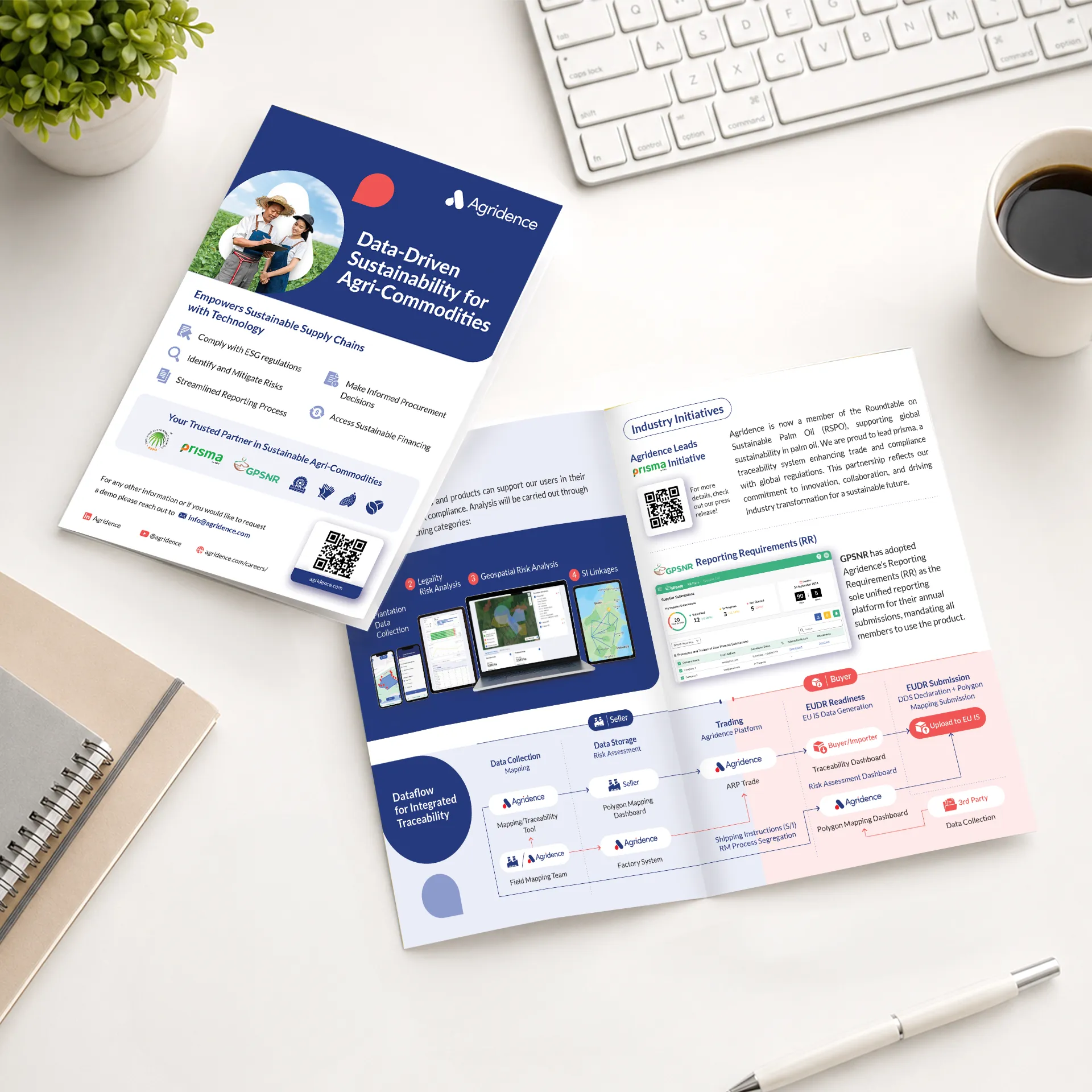 Sales Kit